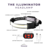 Best Camping Headlamp - The Illuminator LED Headlamp
